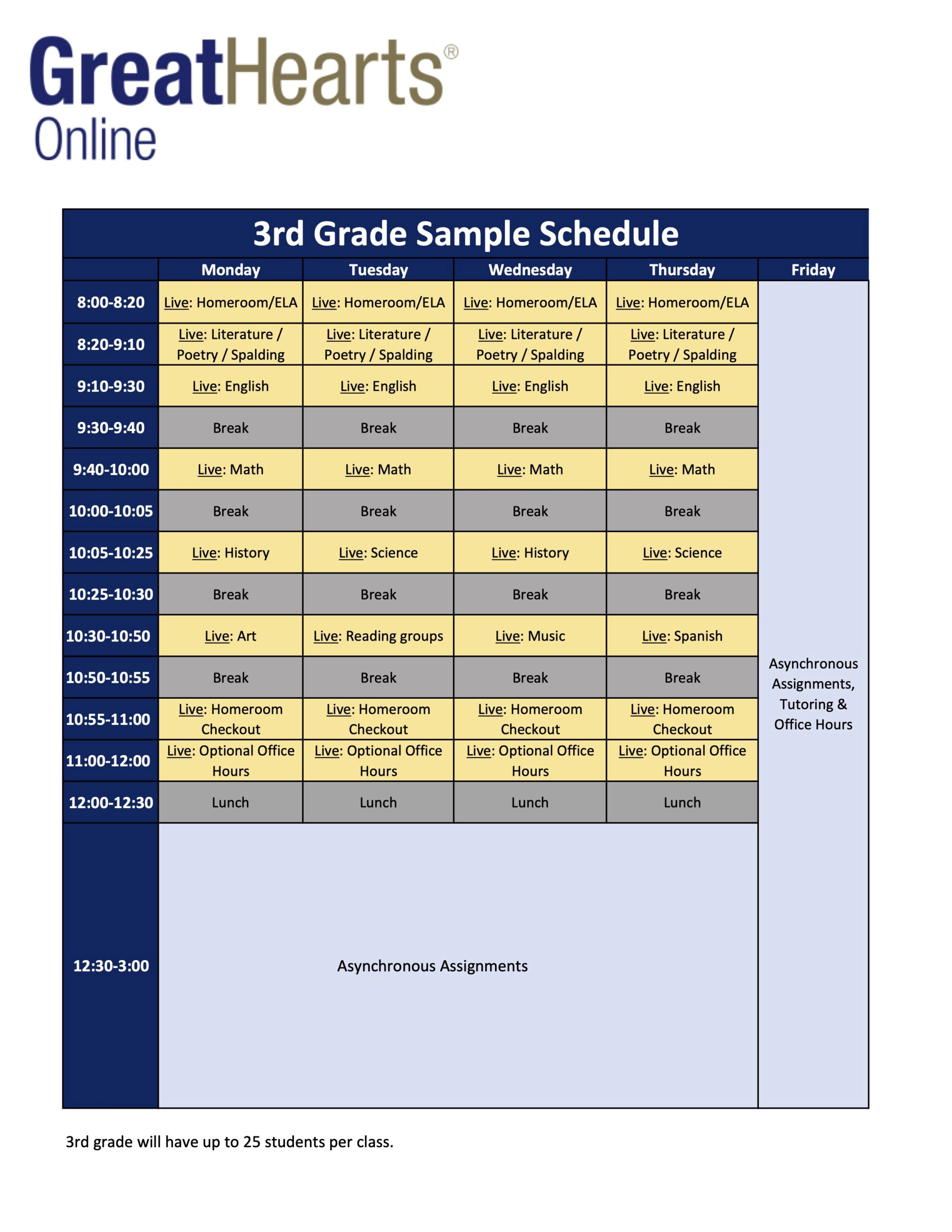 3rd Grade Sample Schedule