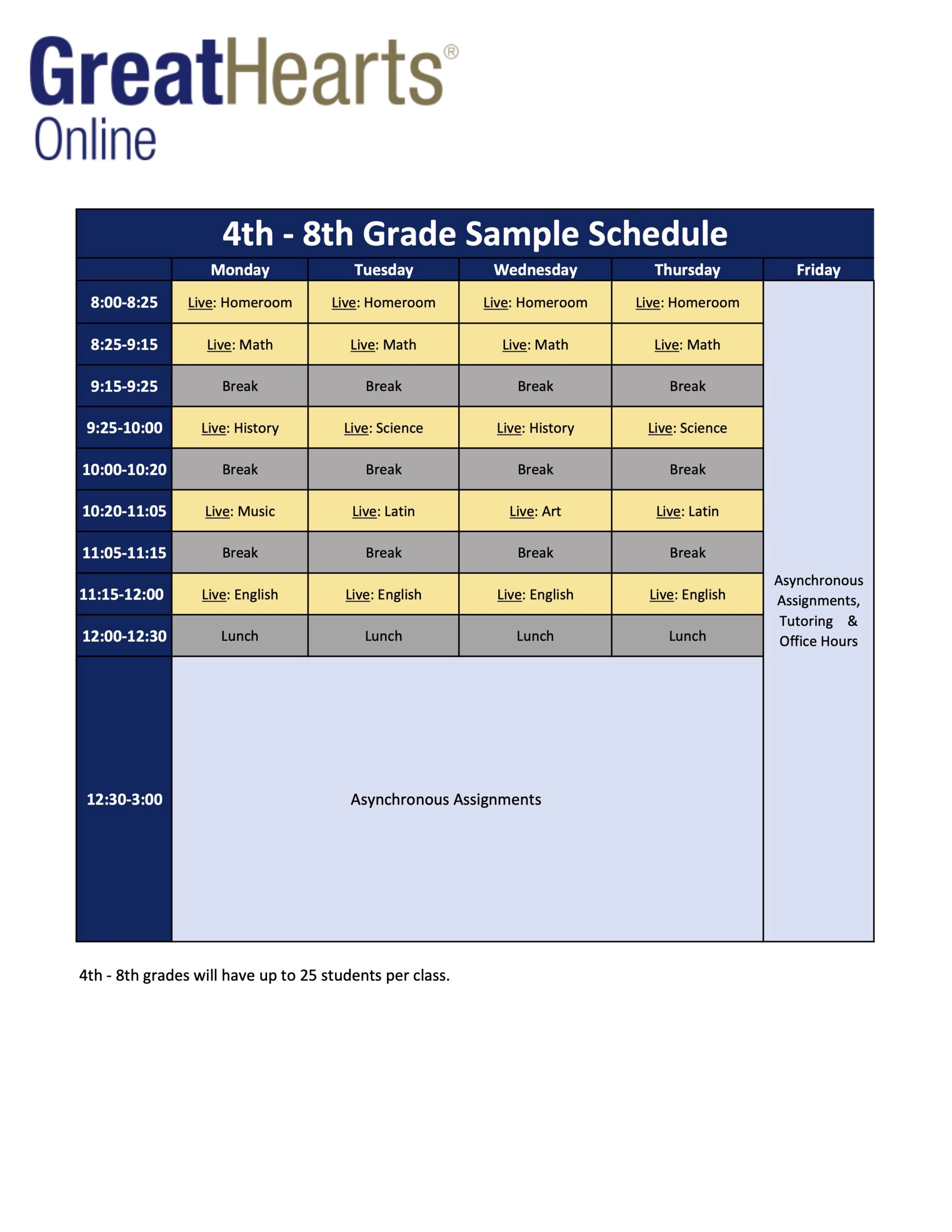 Grades 4–8 Sample Schedule