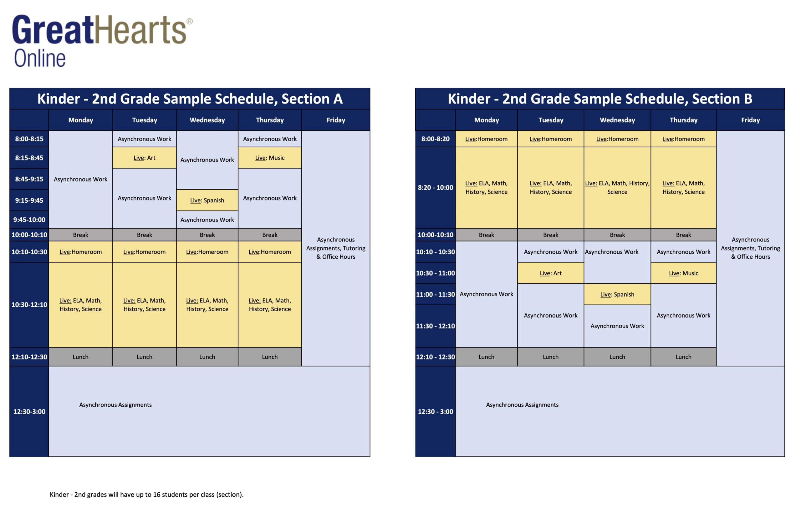 Grades K–2 Sample Schedule