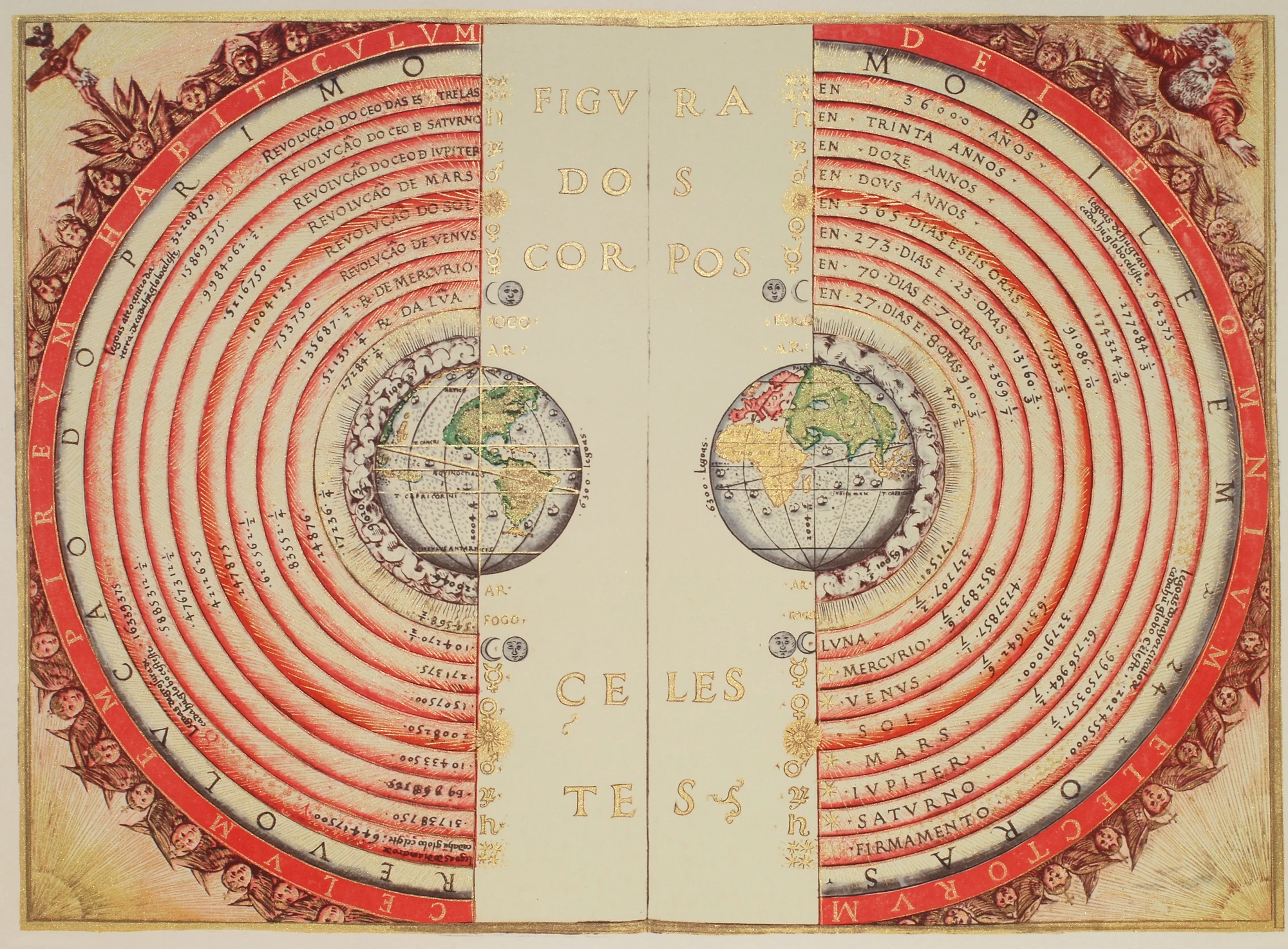Ptolemaic spheres — Bartolomeu Velho